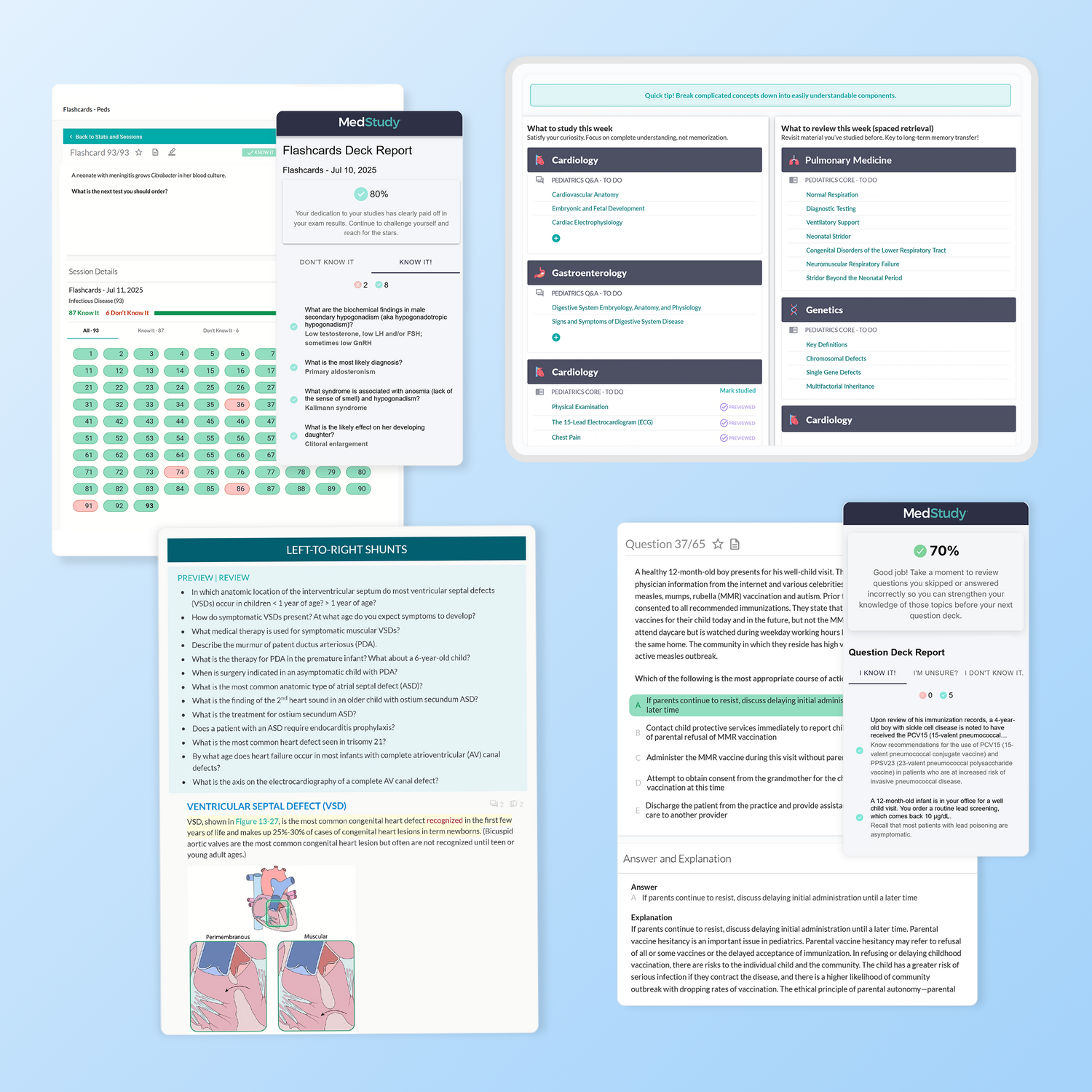 Pediatrics Study Strong® Essentials