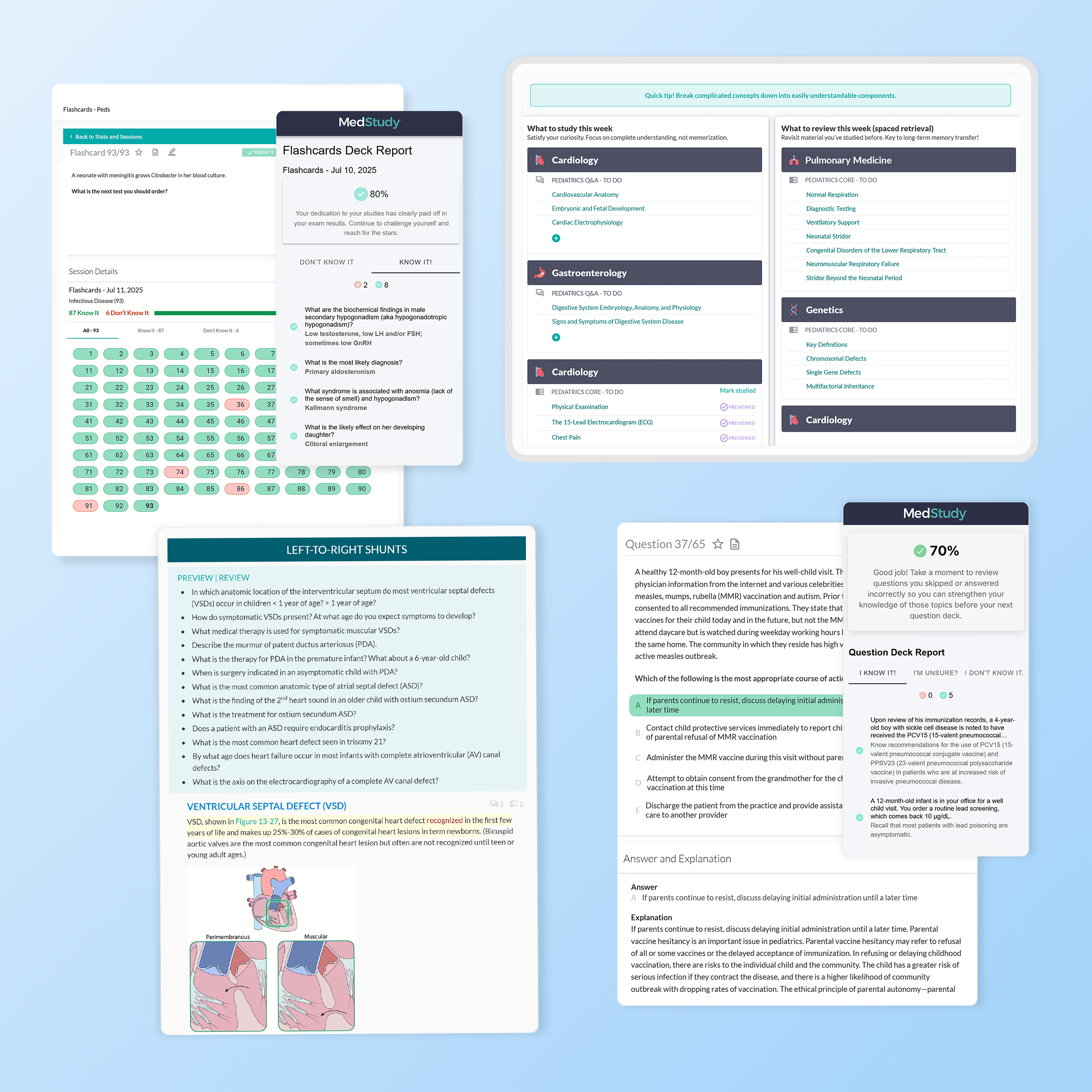 Pediatrics Study Strong Essentials