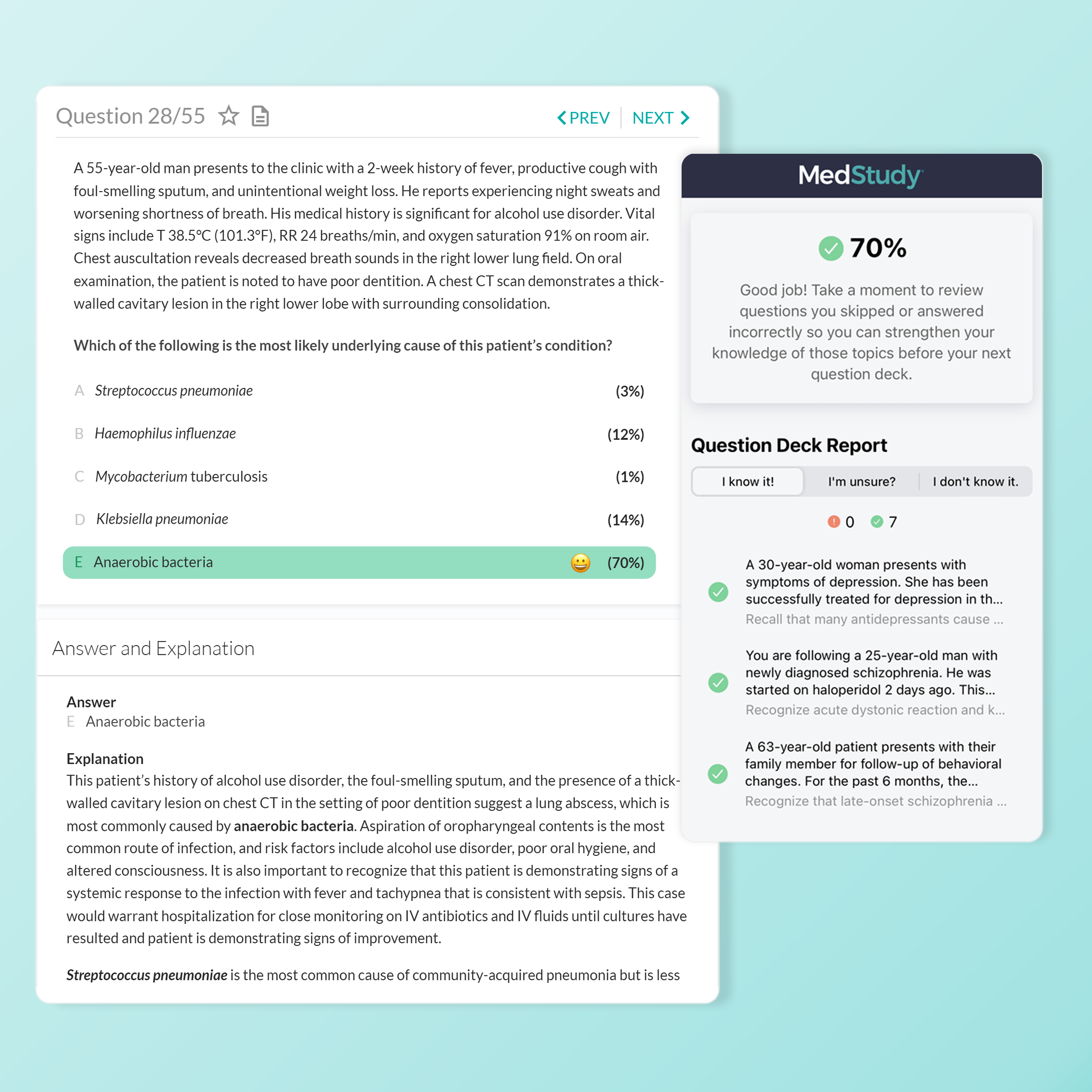 Internal Medicine Review Questions – MedStudy