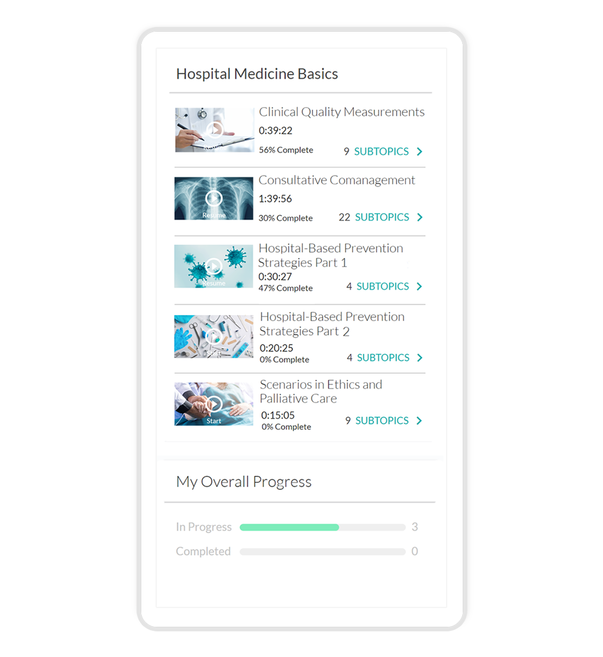 Hospital Medicine Basics topic list on a mobile device