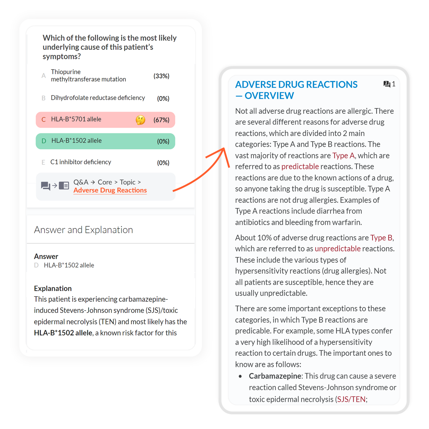 core connected with q and a shown on mobile devices