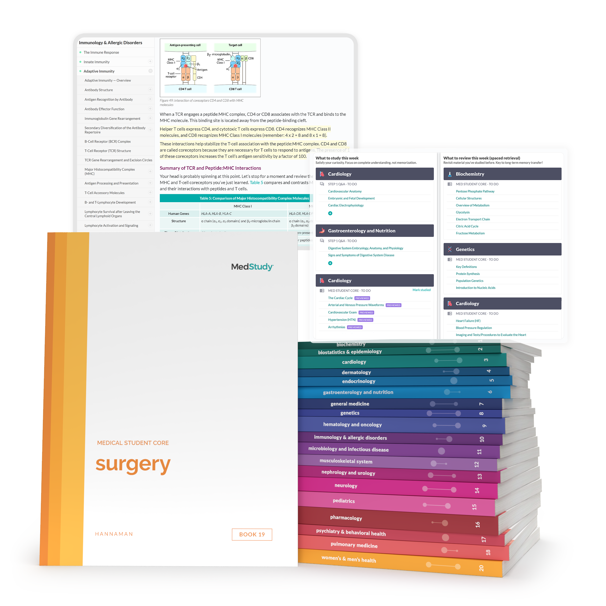 Medical Student Core