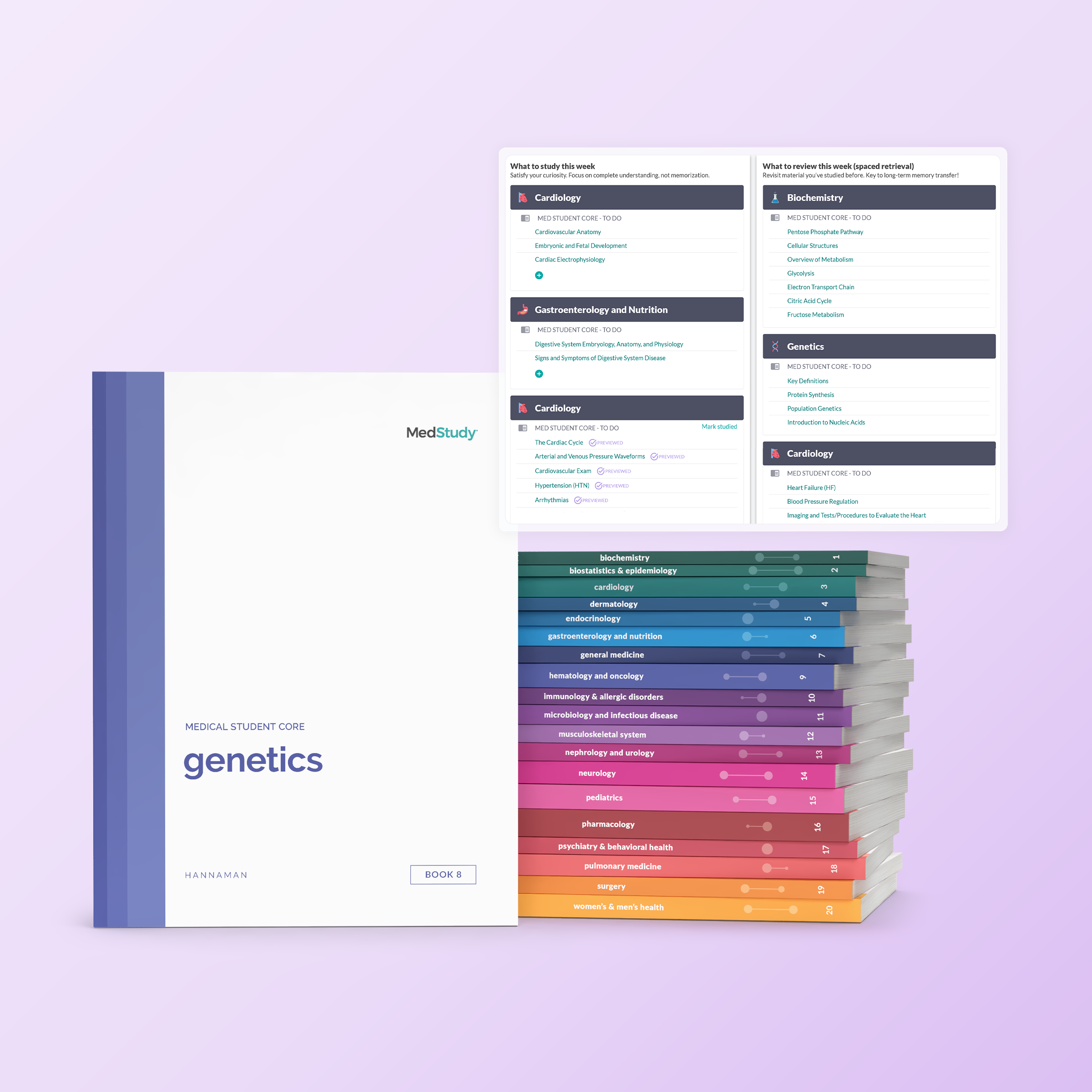 Medical Student Core