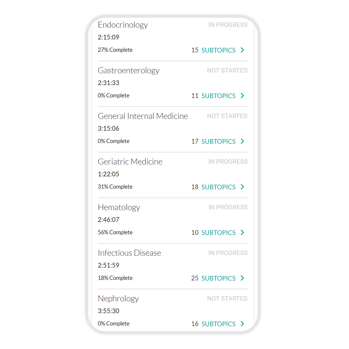 Internal Medicine Core Audio Pearls menu with topics and times shown on a mobile device