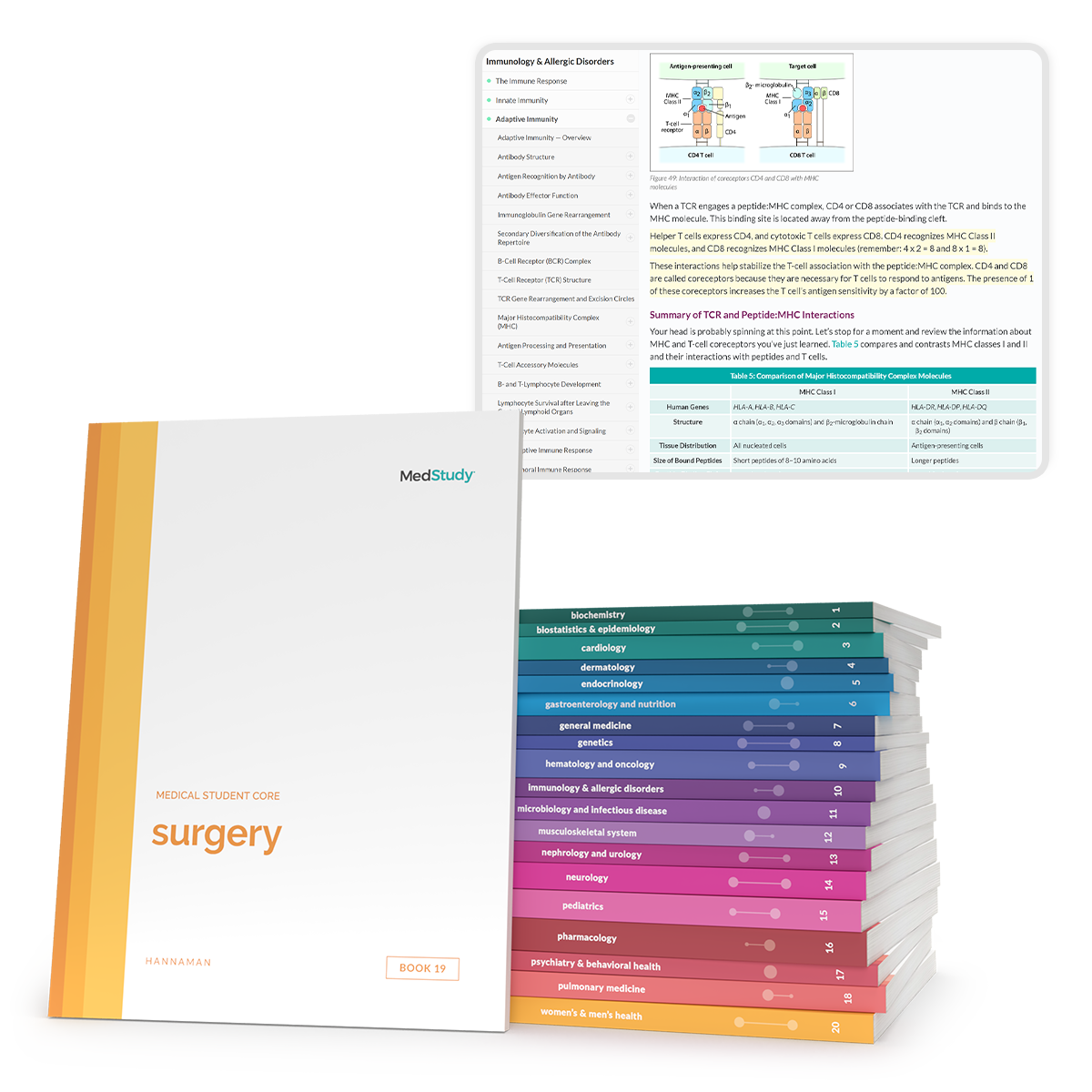 Medical Student Study Strong® System