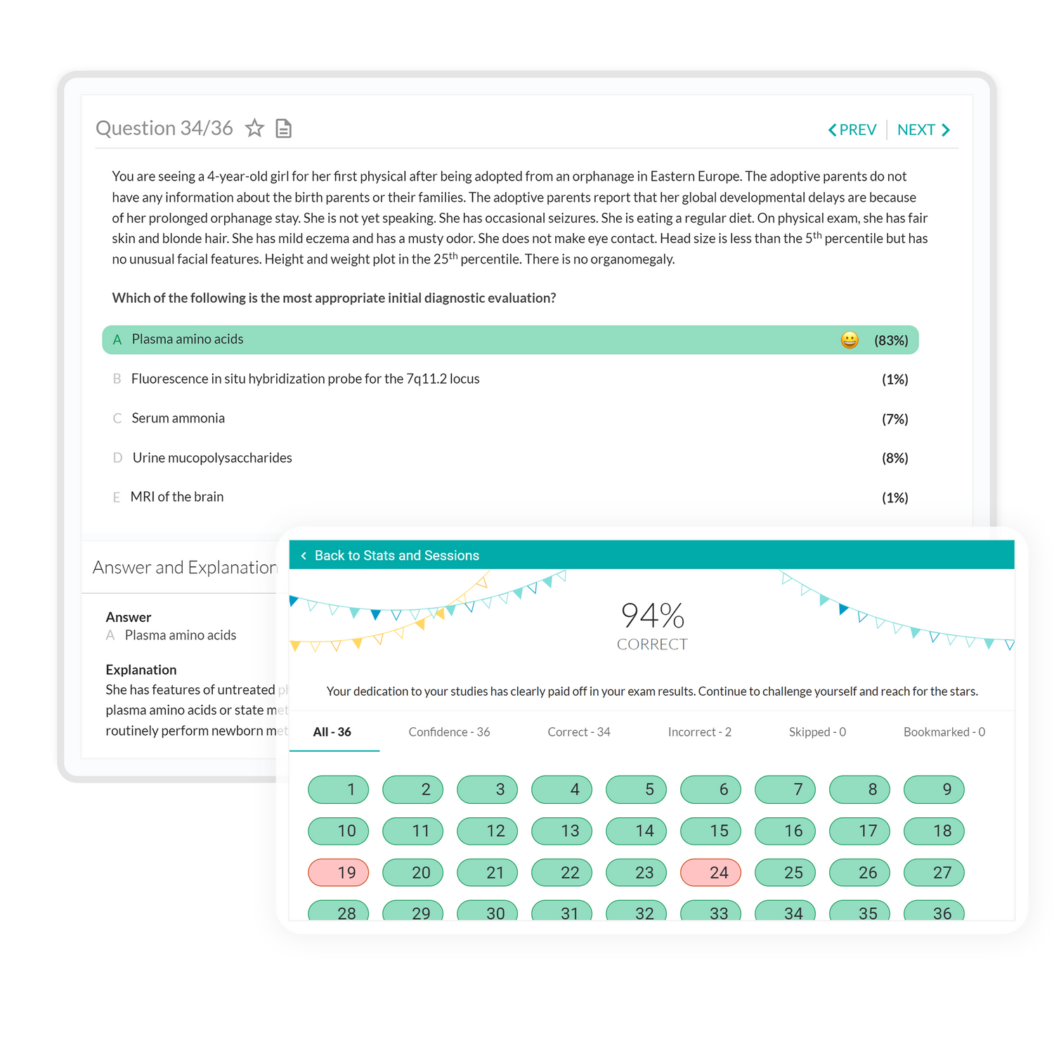 Pediatrics Qbank+