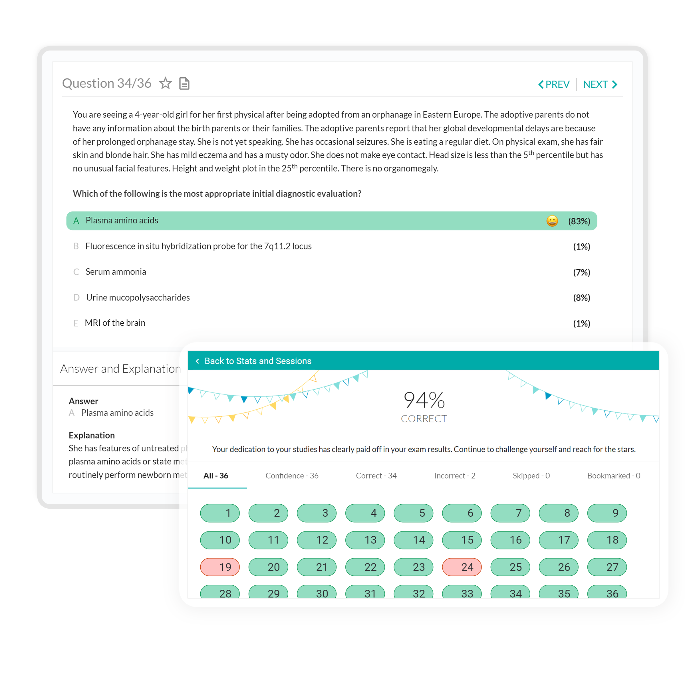 Pediatrics Qbank+