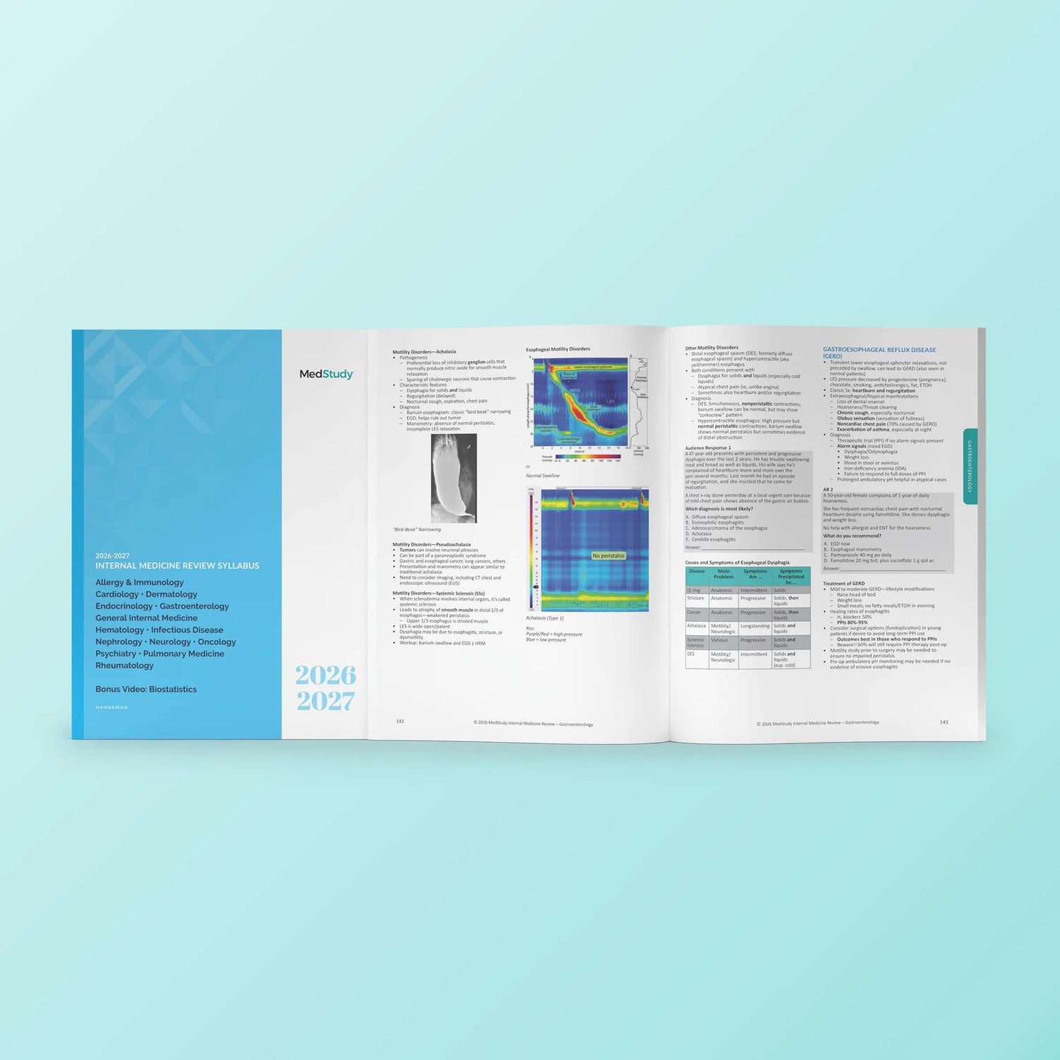 2026-2027 Internal Medicine Video Board Review – printed syllabus