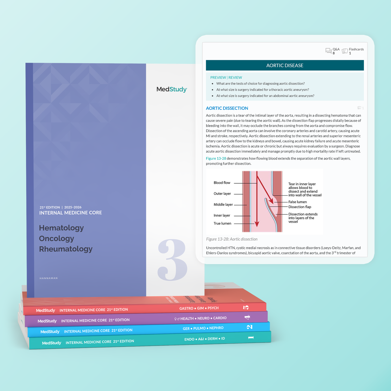 Internal Medicine Study Strong Essentials