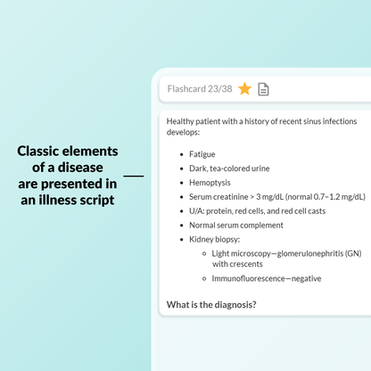 Internal Medicine Illness Script Flashcards – MedStudy