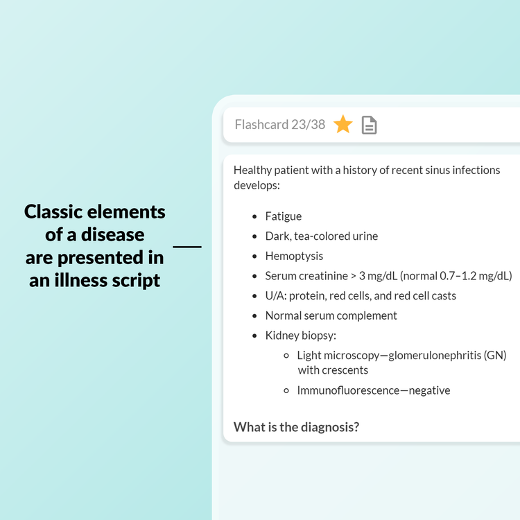 Internal Medicine Illness Script Flashcards – MedStudy