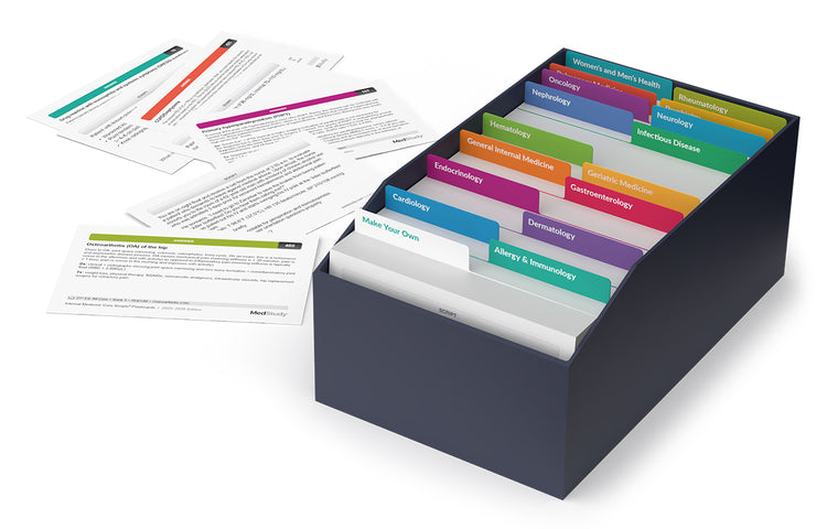 Internal Medicine Illness Script Flashcards – MedStudy