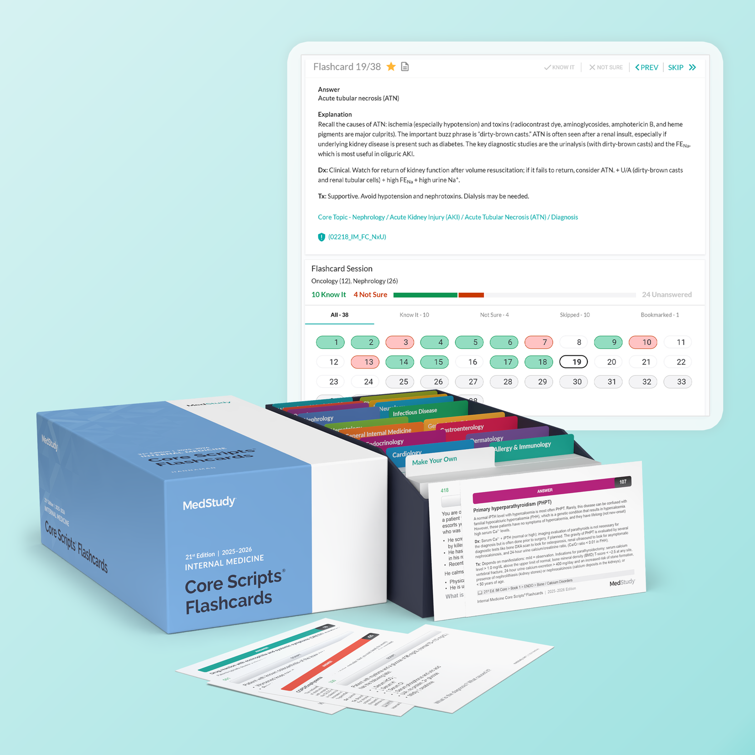 Internal Medicine Core Scripts Flashcards
