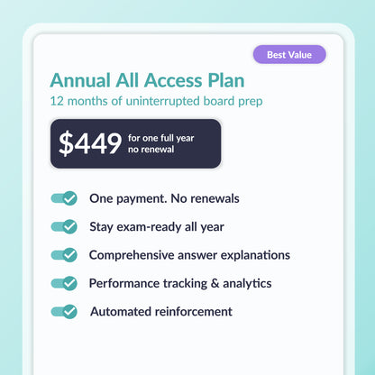 Internal Medicine Qbank+