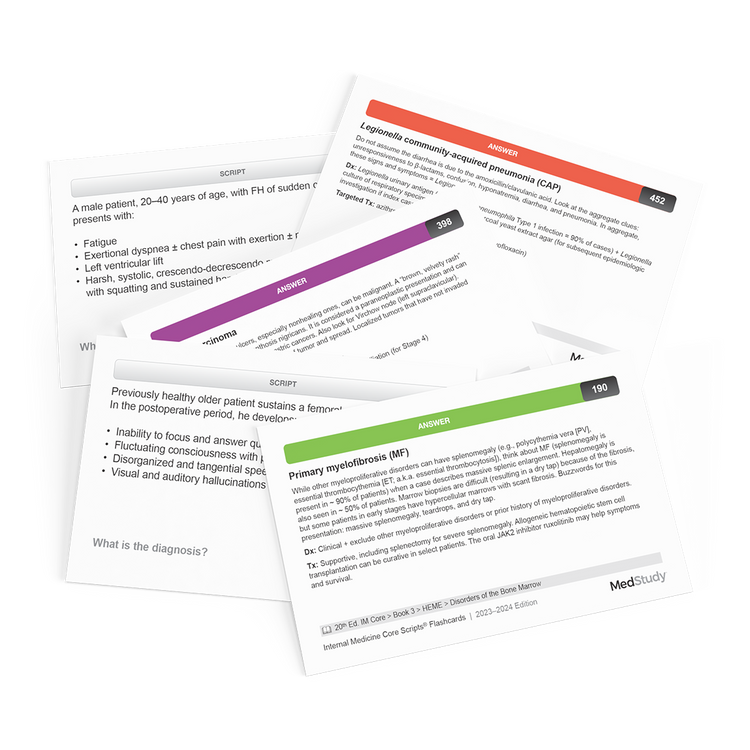 Internal Medicine Illness Script Flashcards MedStudy