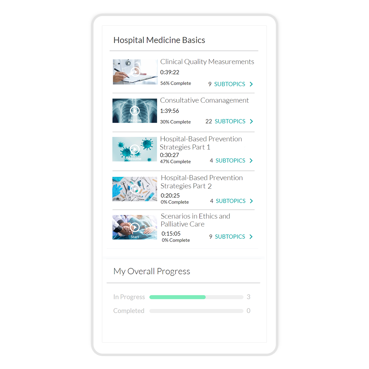 Hospital Medicine Basics topic list on a mobile device