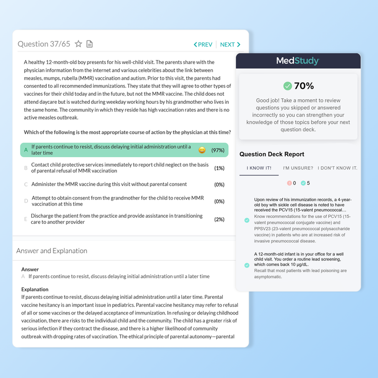 All – MedStudy