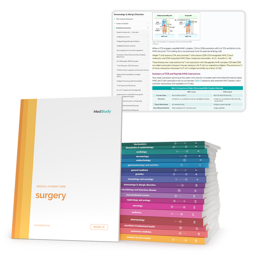 Medical Student Core: Cardiology Book – MedStudy