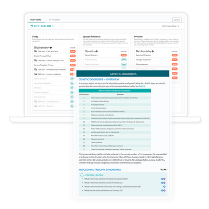 Medical Student Subscription