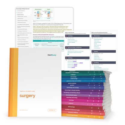 Medical Student Core