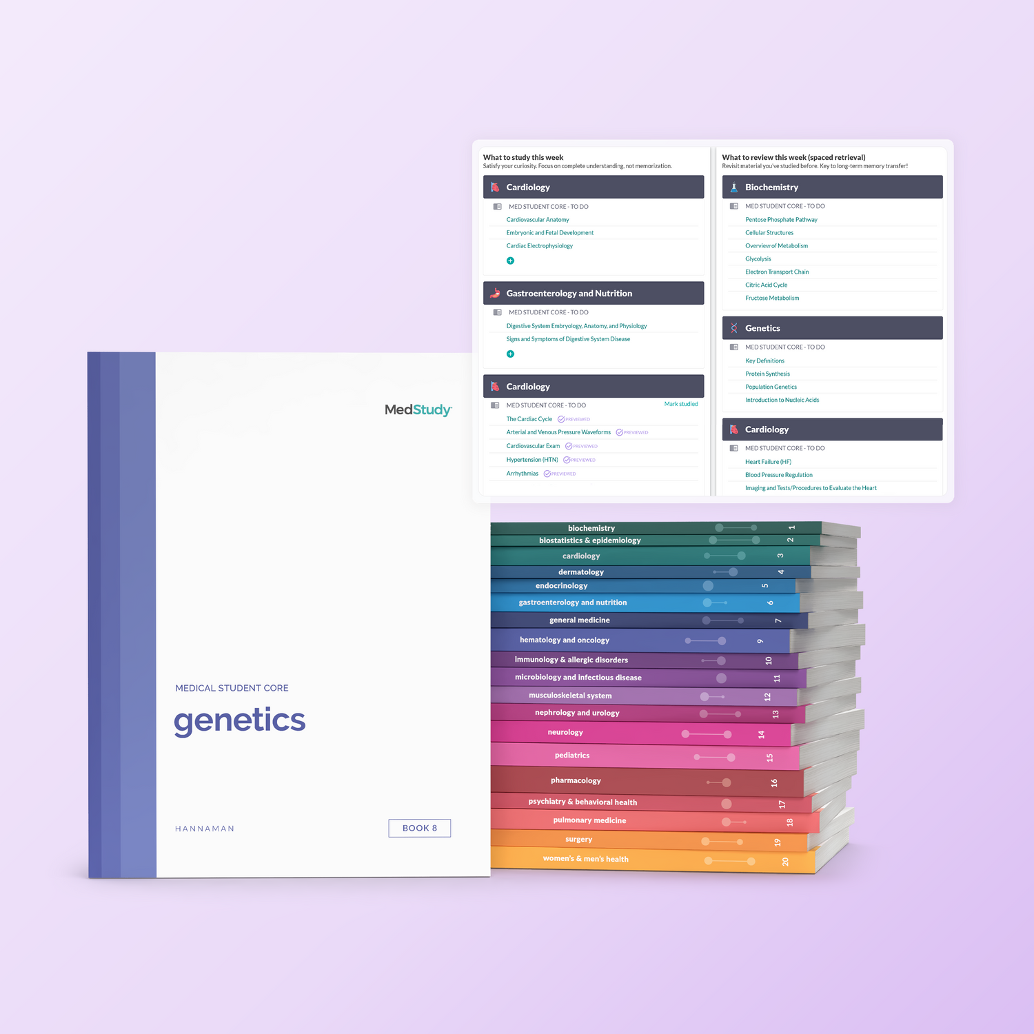 Medical Student Core