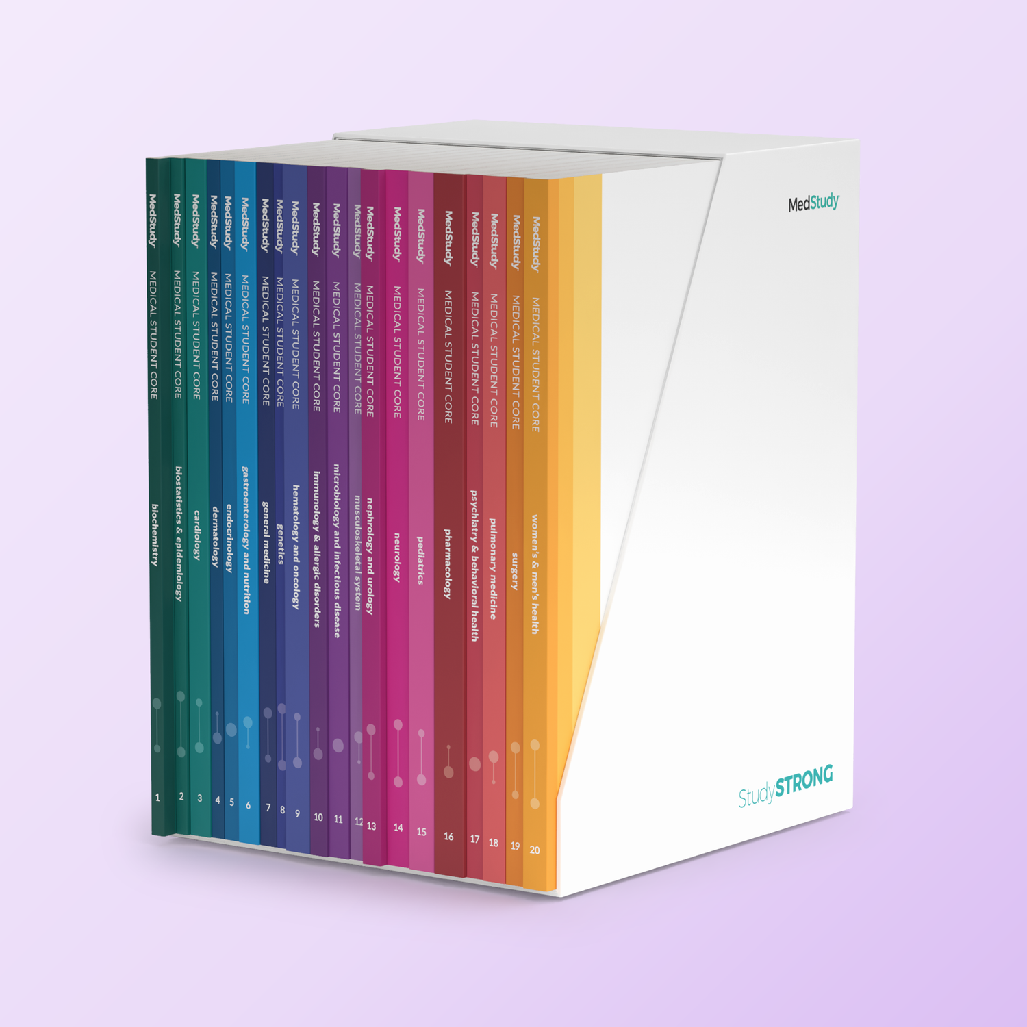 Medical Student Core