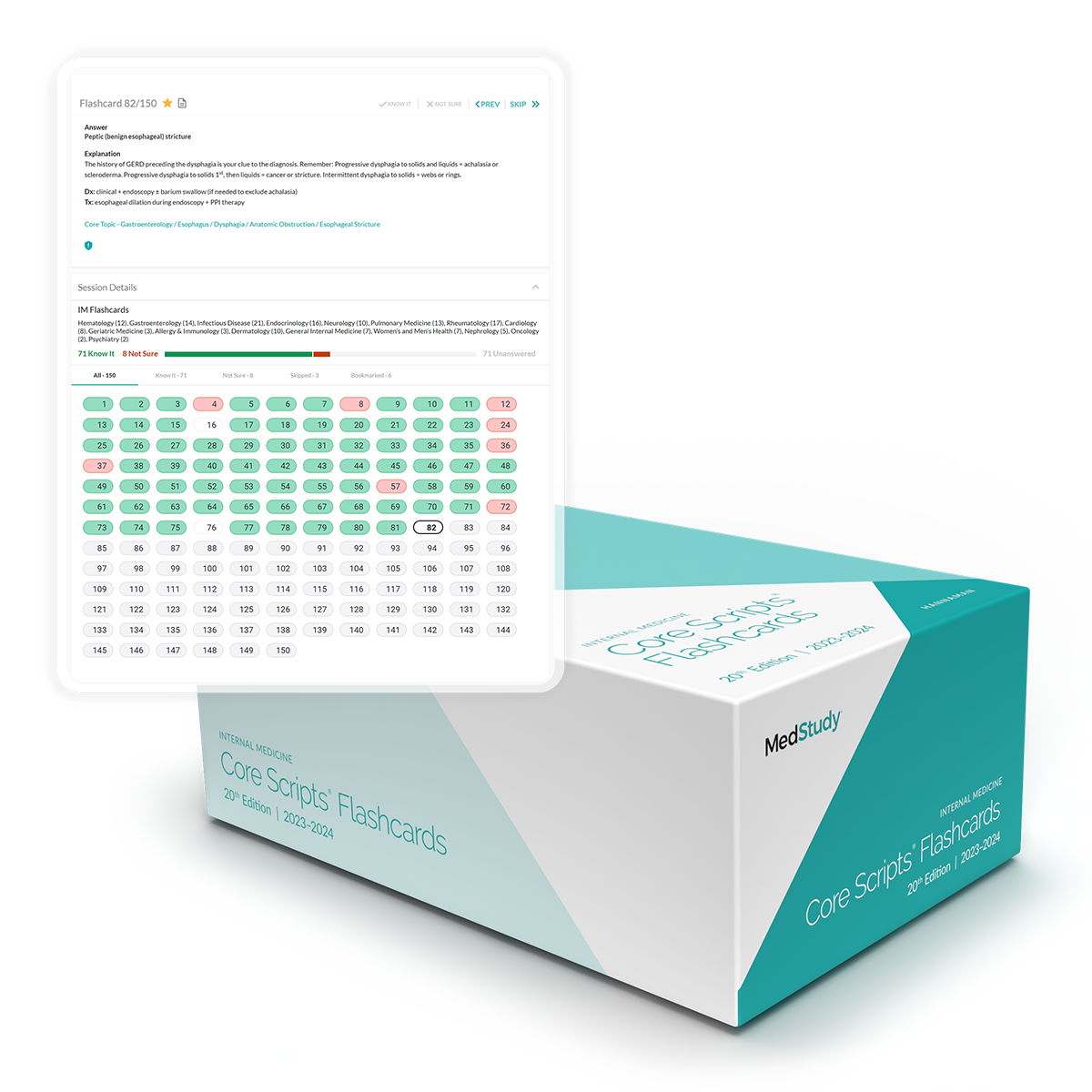 Internal Medicine Core Scripts Flashcards