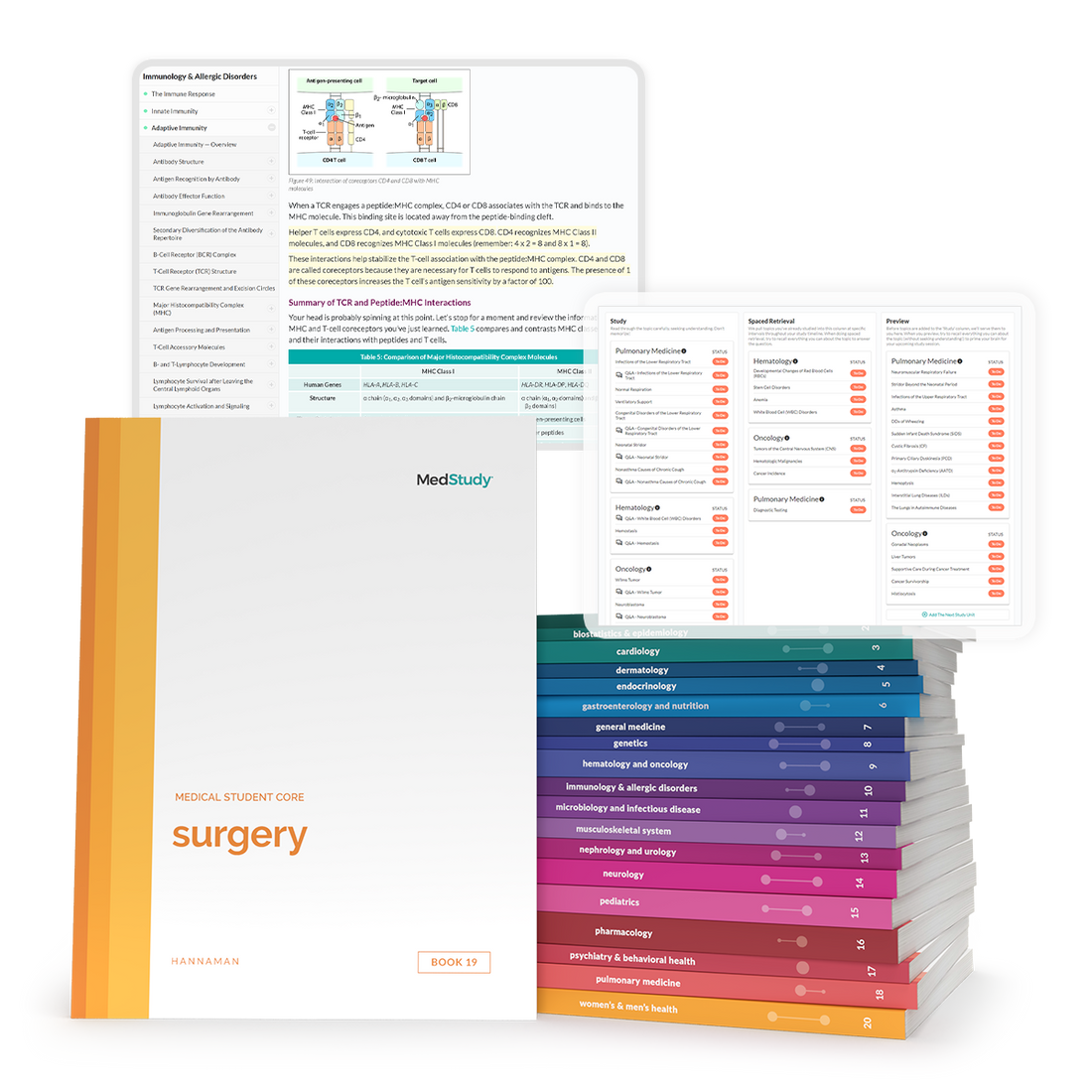 Medical Student Study Guide Example MedStudy for Medical Students