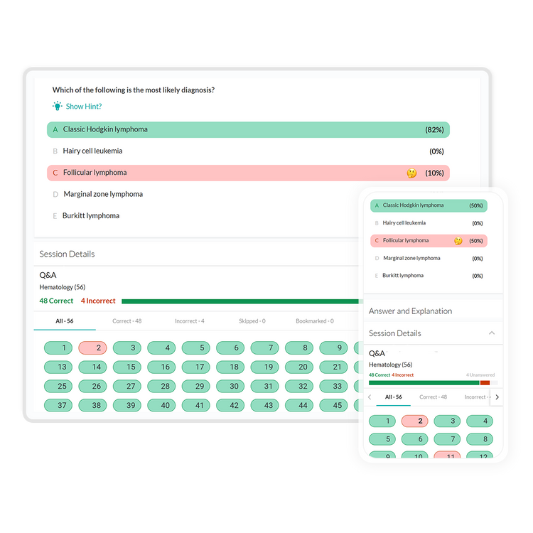MedStudy for Medical Students